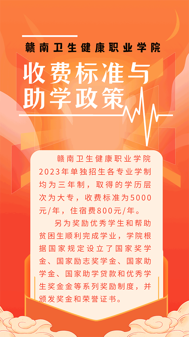 2023赣南卫生健康职业学院单招学费及各专业学费多少钱一年