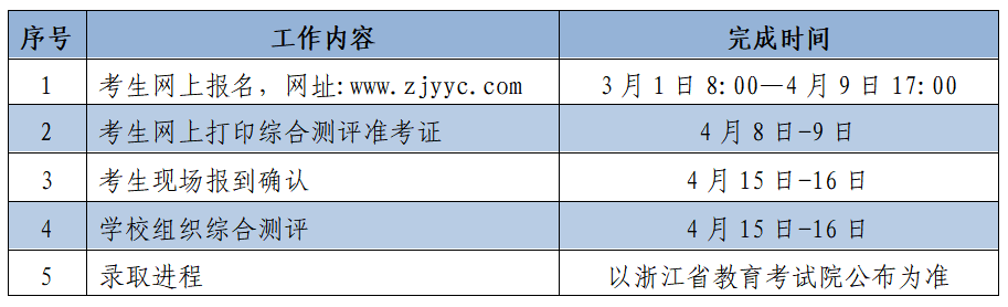 2023年浙江育英职业技术学院高职提前招生章程