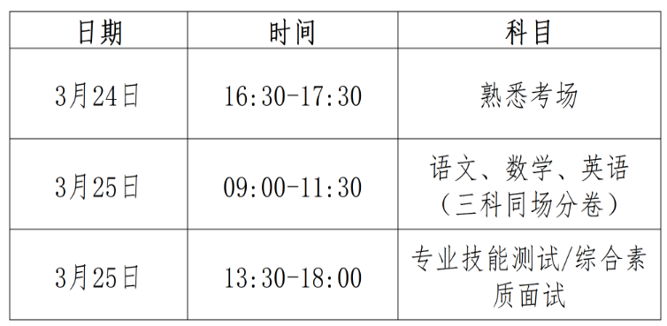 2023年四川西南航空职业学院单招章程