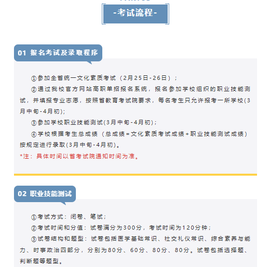 2023年白城医学高等专科学校高职单招报考指南