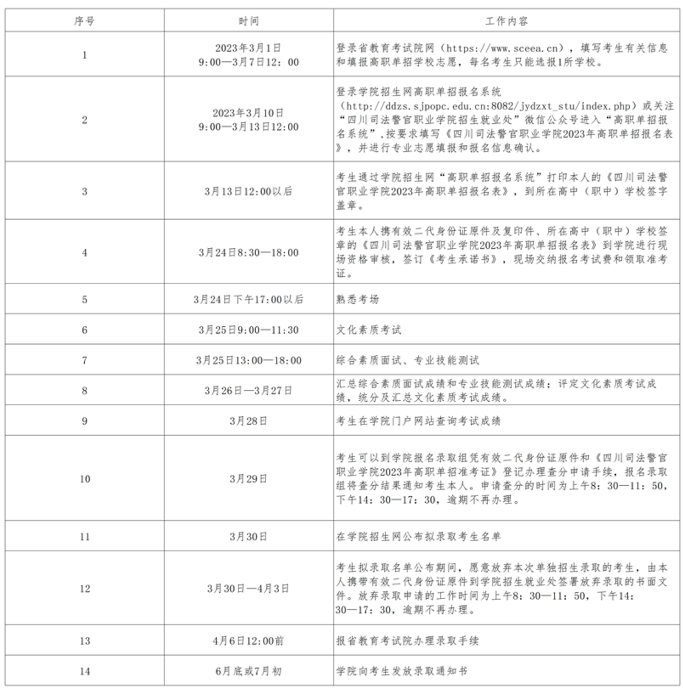 2023年四川司法警官职业学院单招章程