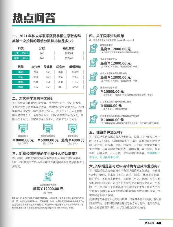 2023年私立华联学院春季高考招生简章