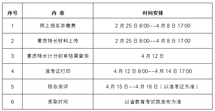 2023年浙江宇翔职业技术学院高职提前招生章程