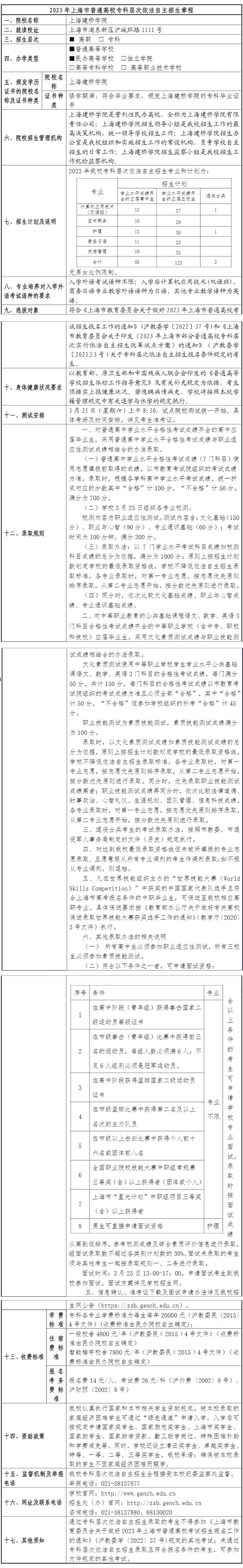 2023年上海建桥学院专科自主招生章程