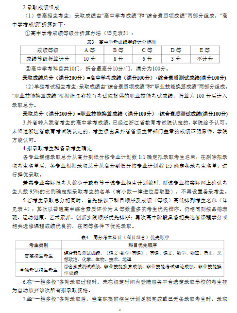 2023年杭州万向职业技术学院高职提前招生章程