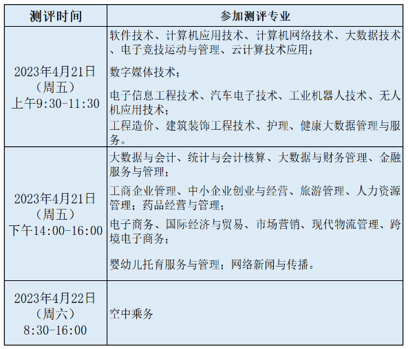 2023年浙江长征职业技术学院高职提前招生章程