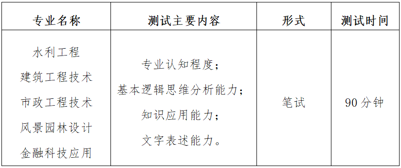 2023年浙江同济科技职业学院高职提前招生章程