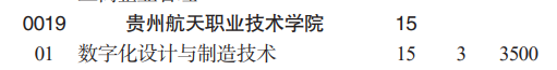 2023贵州航天职业技术学院分类考试招生学费及各专业学费多少钱一年