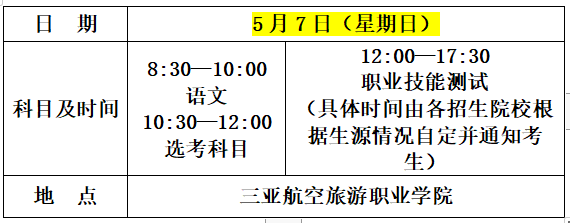 2023年三亚航空旅游职业学院高职分类招生简章