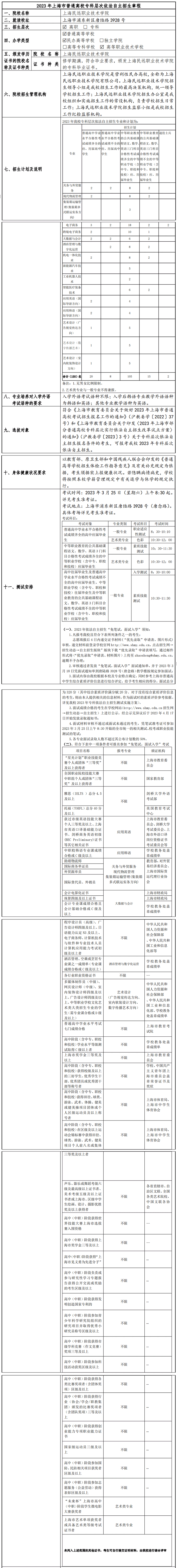 2023年上海民远职业技术学院专科自主招生章程