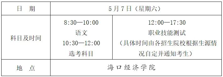 2023年海口经济学院高职分类招生考试工作通知