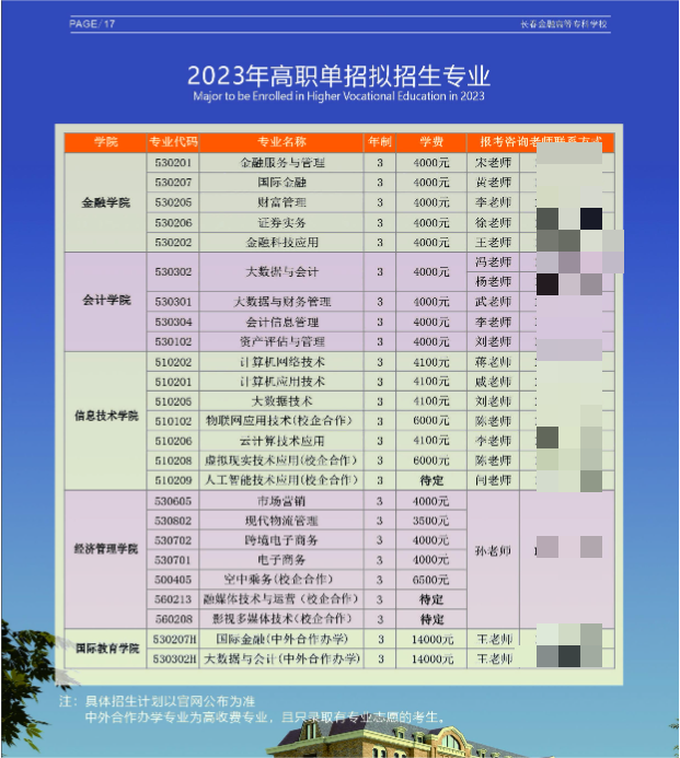 2023年长春金融高等专科学校高职单招简章