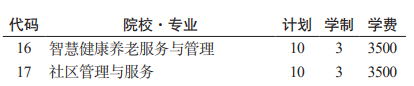 2023黔南民族幼儿师范高等专科学校分类考试招生学费及各专业学费多少钱一年