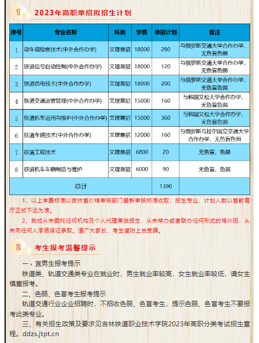 2023吉林铁道职业技术学院高职单招学费及各专业学费多少钱一年