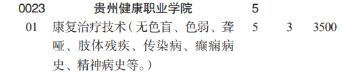 2023贵州健康职业学院分类考试招生学费及各专业学费多少钱一年