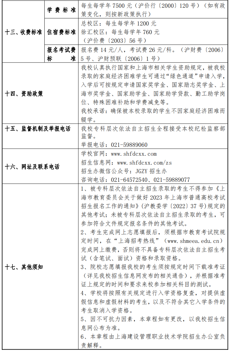 2023年上海建设管理职业技术学院专科自主招生章程 2023年上海建设管理职业技术学院专科自主招生章程