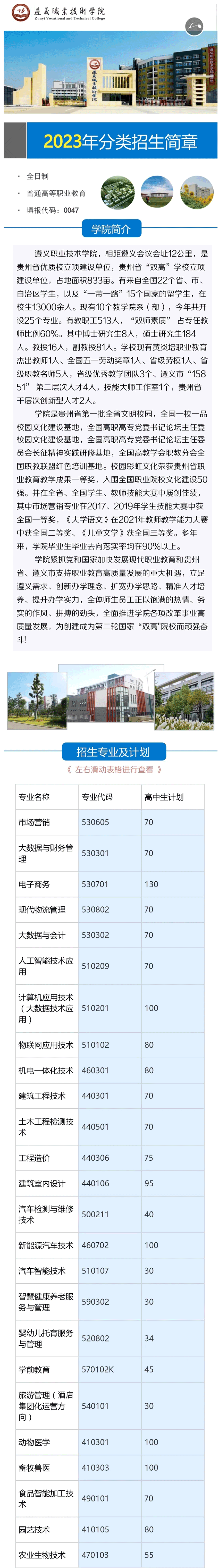 2023年遵义职业技术学院分类考试招生简章