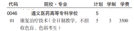 2023遵义医药高等专科学校分类考试招生学费及各专业学费多少钱一年