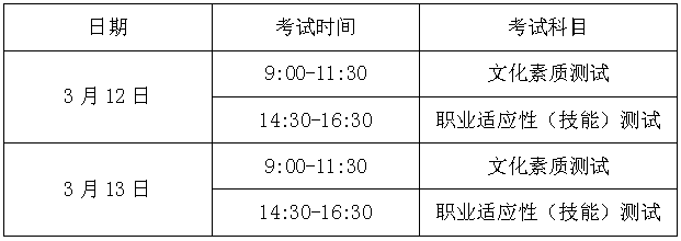 2023年西安交通工程学院高职综合评价招生章程