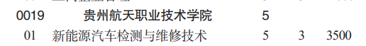 2023贵州航天职业技术学院分类考试招生学费及各专业学费多少钱一年