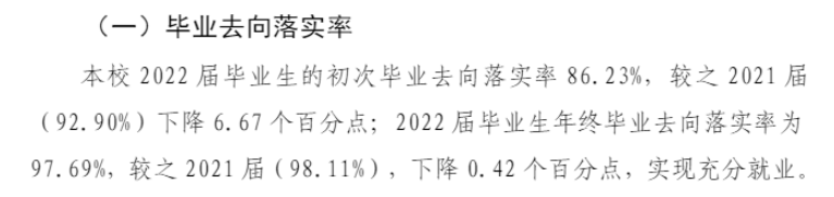 常州信息职业技术学院就业质量如何前景好吗
