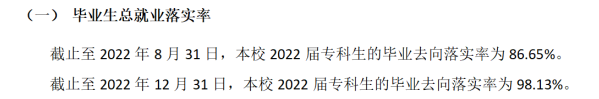 江苏经贸职业技术学院就业质量如何前景好吗