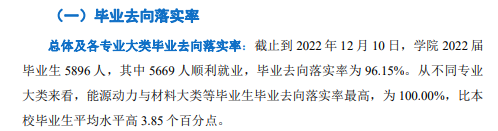 沧州职业技术学院就业质量如何前景好吗