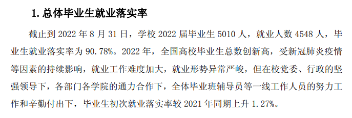 黄山学院就业质量如何前景好吗