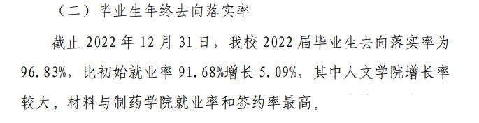 淮南联合大学就业质量如何前景好吗