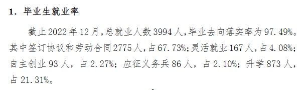 杭州科技职业技术学院就业质量如何前景好吗