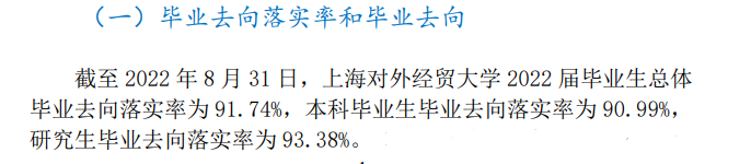 上海对外经贸大学就业质量如何前景好吗