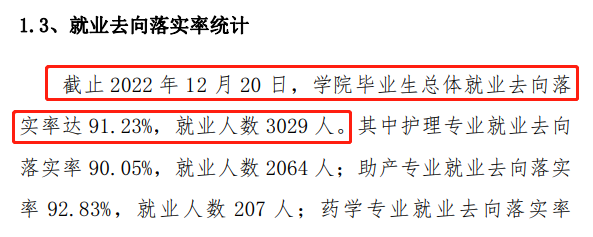 郑州黄河护理职业学院就业质量如何前景好吗