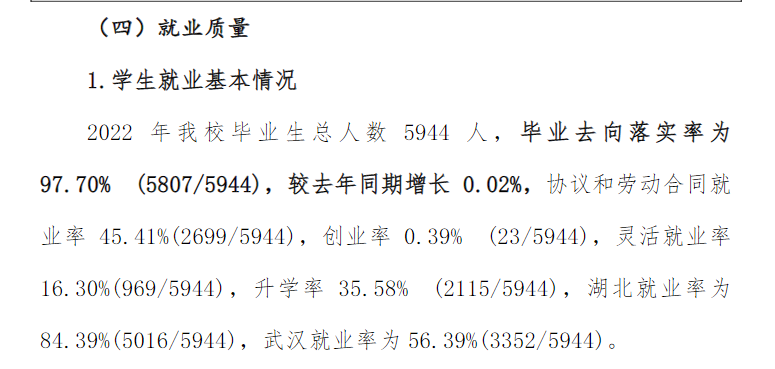 武汉城市职业学院就业质量如何前景好吗