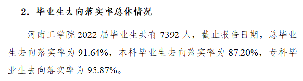 河南工学院就业质量如何前景好吗