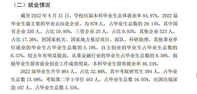 吉林财经大学就业质量如何前景好吗