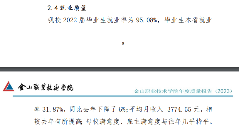 金山职业技术学院就业质量如何前景好吗 金山职业技术学院就业质量如何前景好吗