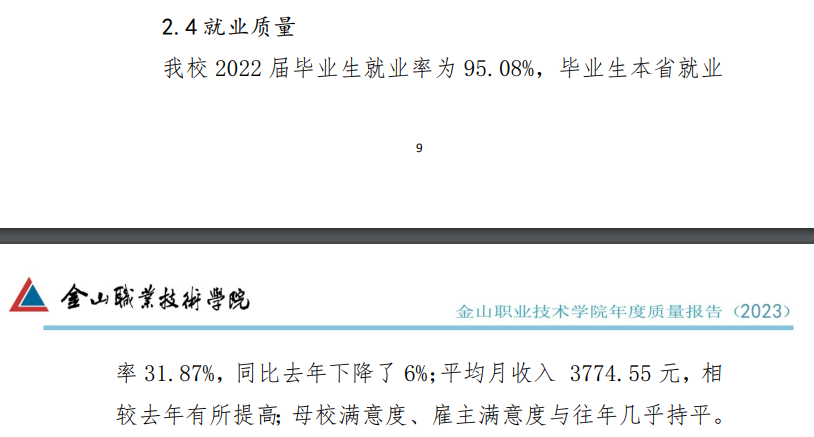 金山职业技术学院就业质量如何前景好吗