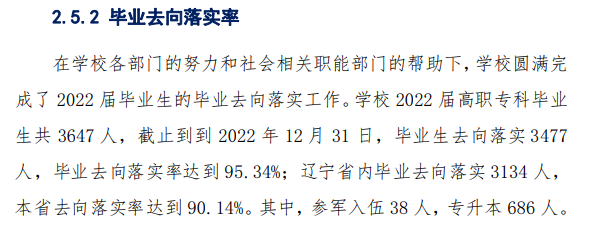 盘锦职业技术学院就业质量如何前景好吗