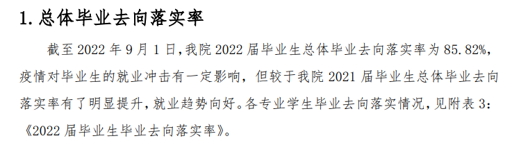 天津财经大学珠江学院就业质量如何前景好吗