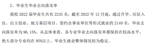 民办合肥经济技术职业学院就业质量如何前景好吗 民办合肥经济技术职业学院就业质量如何前景好吗