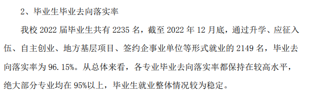 民办合肥经济技术职业学院就业质量如何前景好吗