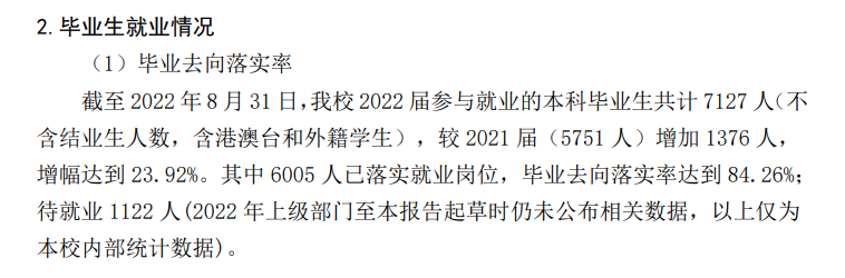 广东白云学院就业质量如何前景好吗