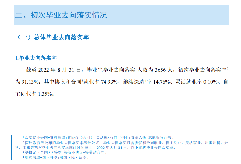 湖南大众传媒职业技术学院就业质量如何前景好吗