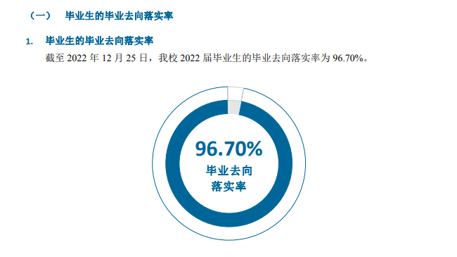内蒙古电子信息职业技术学院就业质量如何前景好吗 内蒙古电子信息职业技术学院就业质量如何前景好吗
