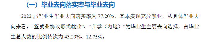 重庆工商大学就业质量如何前景好吗