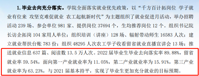 黑龙江农业工程职业学院就业质量如何前景好吗