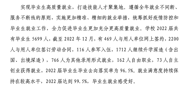 山东商务职业学院就业质量如何前景好吗