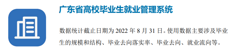 广东财贸职业学院就业质量如何前景好吗