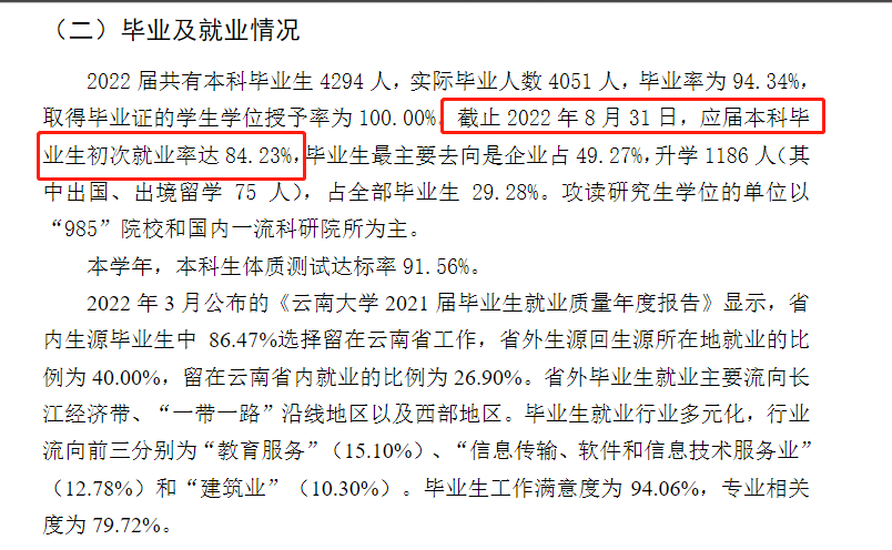 云南大学就业质量如何前景好吗