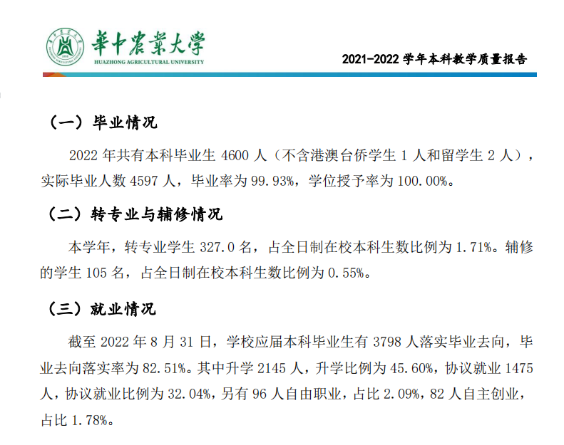 华中农业大学就业质量如何前景好吗